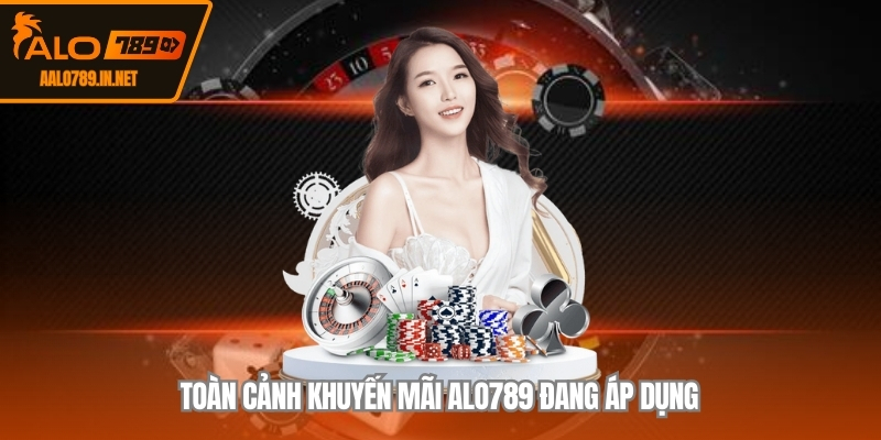 Toàn cảnh khuyến mãi ALO789 đang áp dụng